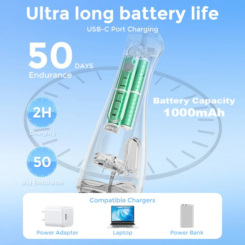 Water Dental Flosser Pick for Teeth Cordless 350ML Water Tank,6 Cleaning Modes, IPX7 for Home